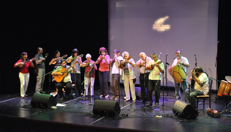 Charango Argentino